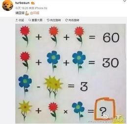 娱乐吃瓜酱数学题